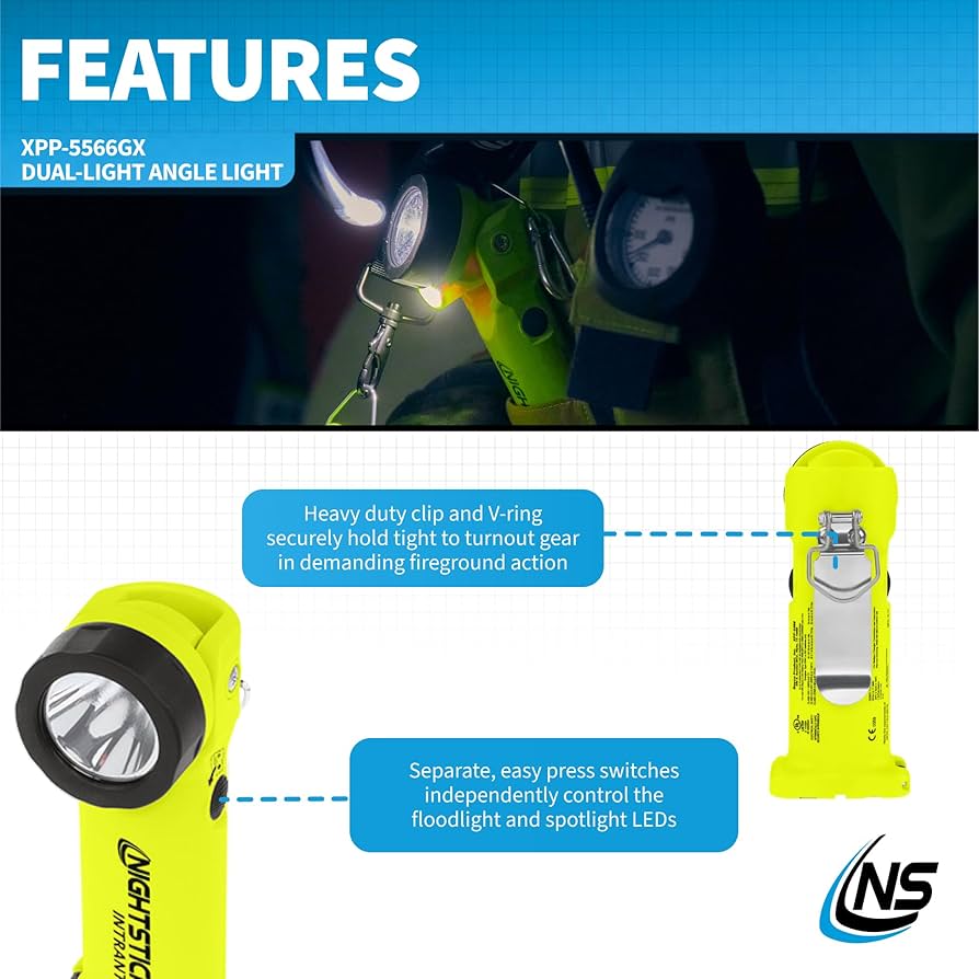 Amway - ヒト418☆ Nightstick XPP-5566GX Intrant Intrinsically Safe Dual Angle